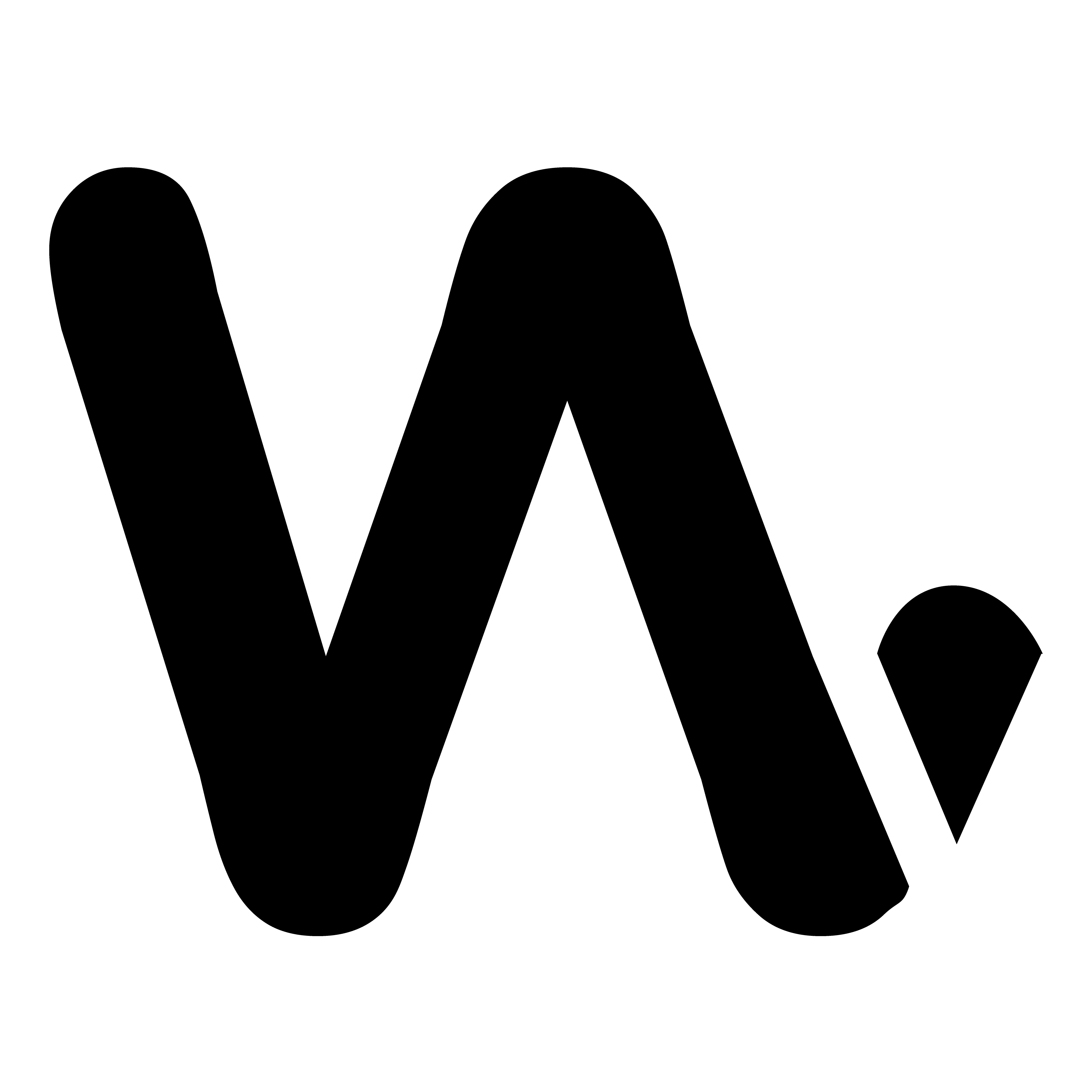 Logo WENDY